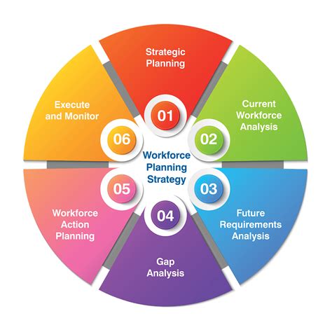 workforcecx|WorkforceCX.